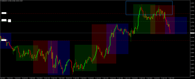 Click to Enlarge

Name: EURNZDM15.png
Size: 39 KB