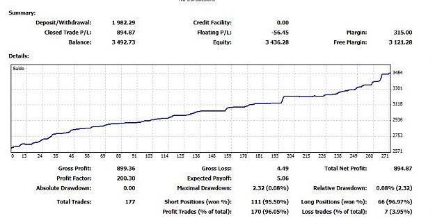 Click to Enlarge

Name: _fxcm.updated.complete.Screenshot_1.jpg
Size: 83 KB
