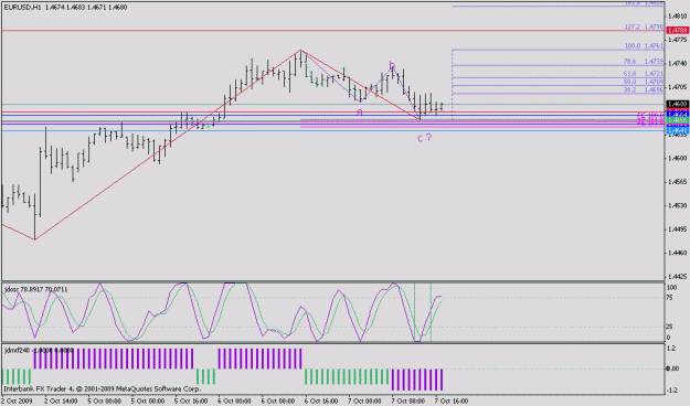 Click to Enlarge

Name: eurusd1hr.gif
Size: 15 KB