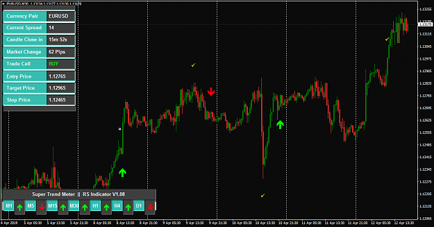Click to Enlarge

Name: EURUSDM30.png
Size: 57 KB