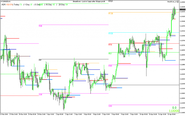 Click to Enlarge

Name: EURUSDH1.png
Size: 55 KB