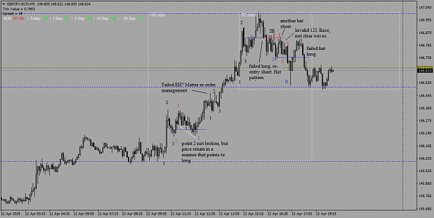 Click to Enlarge

Name: GBPJPY M5 12-APR.png
Size: 35 KB