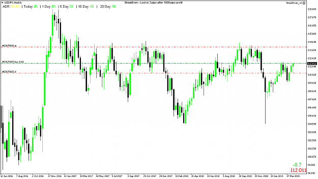 Click to Enlarge

Name: USDJPYWeekly.png
Size: 15 KB