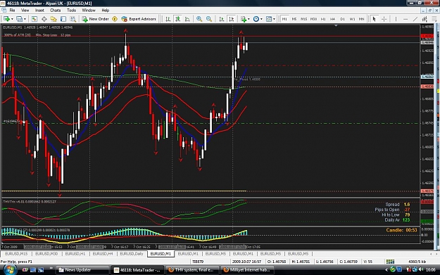 Click to Enlarge

Name: 1 min chart.jpg
Size: 160 KB