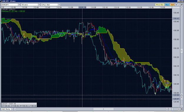 Click to Enlarge

Name: Ej 10 second chart.png
Size: 57 KB