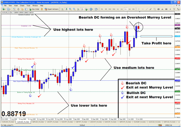 Click to Enlarge

Name: trade.gif
Size: 63 KB