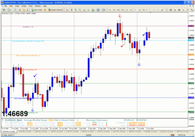 Click to Enlarge

Name: trade.gif
Size: 56 KB