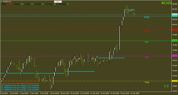 Click to Enlarge

Name: AUDJPYH1.png
Size: 32 KB