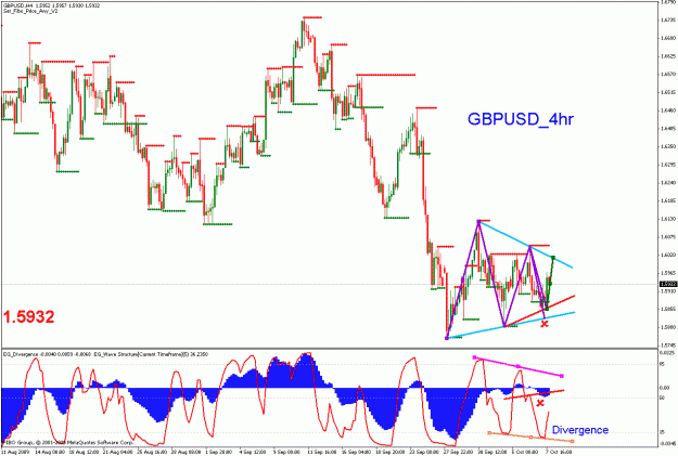 Click to Enlarge

Name: gbpusd_100809_04_m240_01.gif
Size: 32 KB