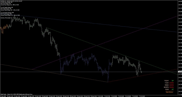 Click to Enlarge

Name: eur_jpy_h1_diamond_091007.jpg
Size: 80 KB