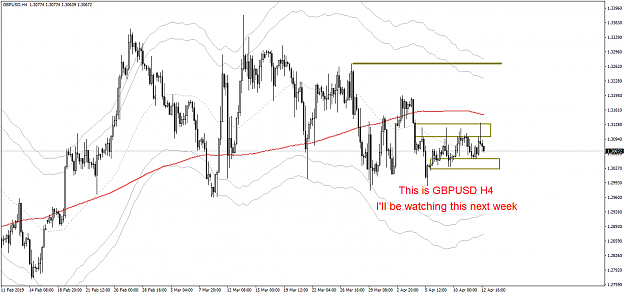 Click to Enlarge

Name: GBPUSD H4.png
Size: 61 KB