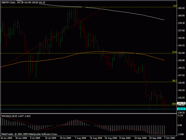 Click to Enlarge

Name: gbpjpy.gif
Size: 16 KB