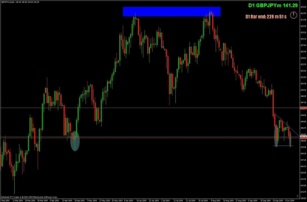Click to Enlarge

Name: gbpjpy.jpg
Size: 100 KB