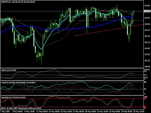 Click to Enlarge

Name: eurjpy.jpg
Size: 72 KB