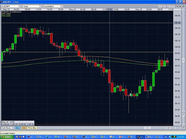Click to Enlarge

Name: audjpy.jpg
Size: 70 KB