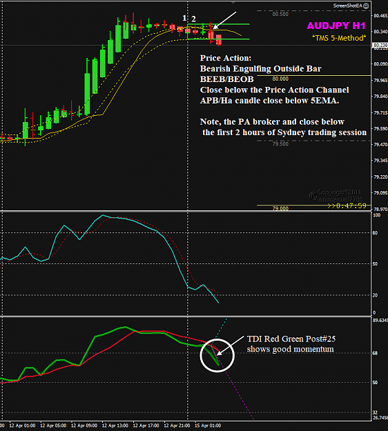 Click to Enlarge

Name: AUDJPY Apr 15 H1 Sell 15-04-2019 09-12-12.png
Size: 46 KB