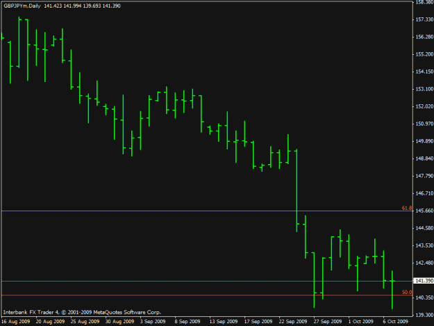 Click to Enlarge

Name: gbpjpy1.gif
Size: 12 KB
