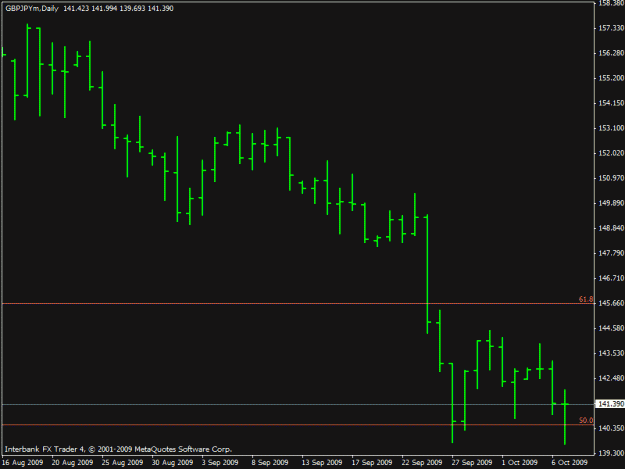 Click to Enlarge

Name: gbpjpy1.gif
Size: 12 KB