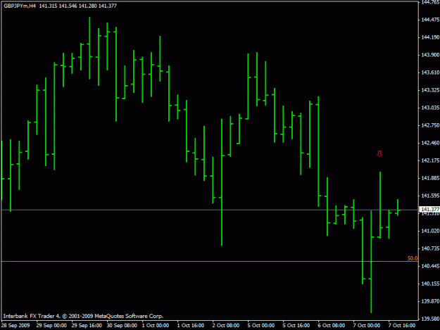 Click to Enlarge

Name: gbpjpy2.gif
Size: 13 KB