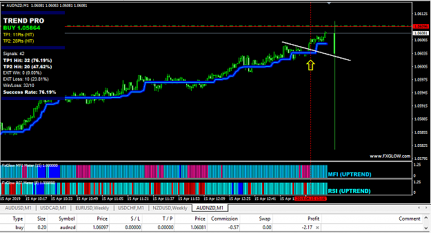 Click to Enlarge

Name: POL-AUDNZD-1.PNG
Size: 43 KB