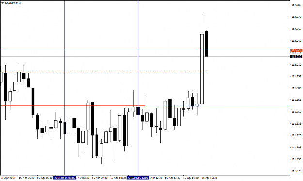 Click to Enlarge

Name: usdjpy-m15-admiral-markets.png
Size: 28 KB