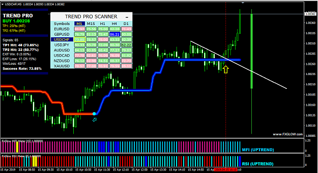 Click to Enlarge

Name: POL-USDCHF-2.PNG
Size: 55 KB
