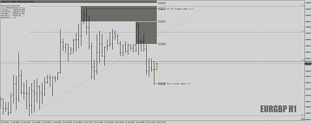 Click to Enlarge

Name: EURGBPH1pushingthe50asa1-2-3april15th19.png
Size: 43 KB