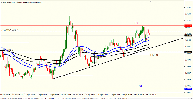 Click to Enlarge

Name: פאונד דולר 15 דקות.png
Size: 27 KB