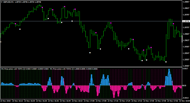 Click to Enlarge

Name: GBPUSDM1-universal capable.png
Size: 41 KB