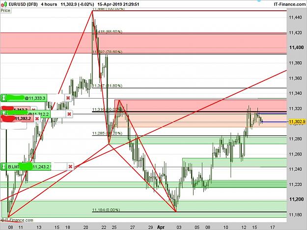 Click to Enlarge

Name: EURUSD-4-hours_LI.jpg
Size: 440 KB