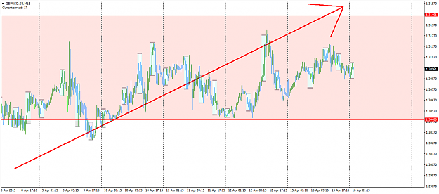 Click to Enlarge

Name: GBPUSD.SBM15.png
Size: 51 KB