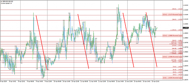 Click to Enlarge

Name: GBPUSD.SBM15.png
Size: 76 KB