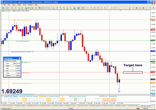 Click to Enlarge

Name: trade.gif
Size: 61 KB