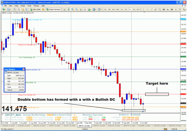 Click to Enlarge

Name: trade.gif
Size: 63 KB
