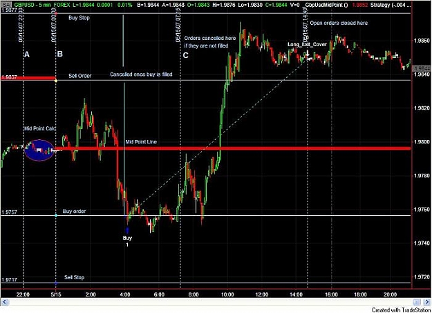 Click to Enlarge

Name: GBPUSD.jpg
Size: 58 KB