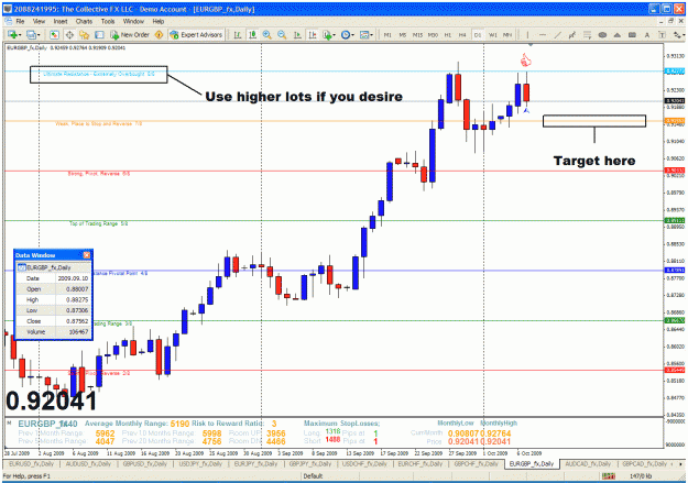 Click to Enlarge

Name: trade.gif
Size: 61 KB