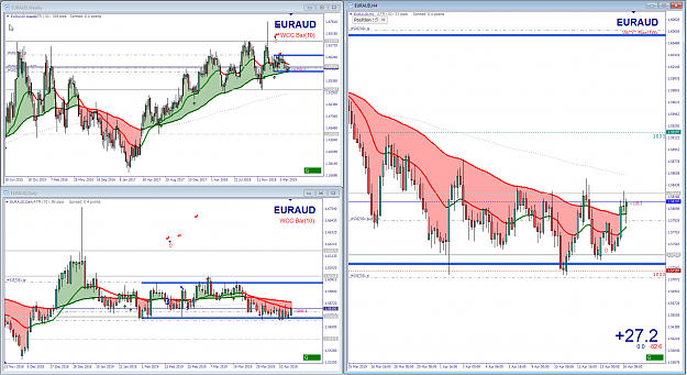 Click to Enlarge

Name: EURAUD, H4, Basic PASR.png
Size: 132 KB