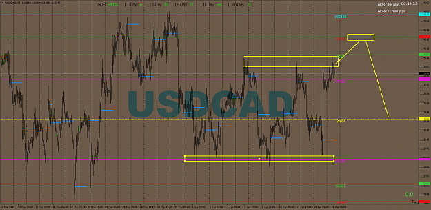 Click to Enlarge

Name: USDCADH1.png
Size: 76 KB