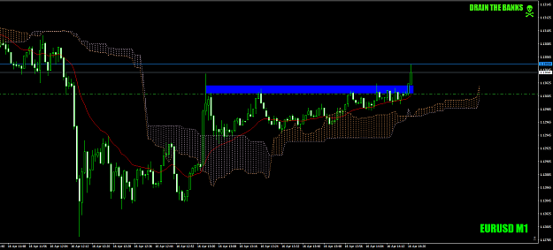 Click to Enlarge

Name: EURUSDM1offwego16thapril18crop.png
Size: 44 KB