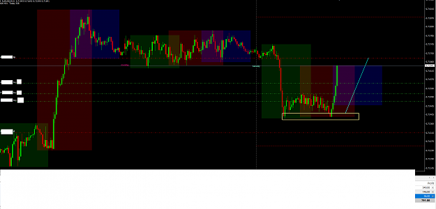 Click to Enlarge

Name: AUDUSDM15(2).png
Size: 91 KB