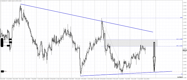 Click to Enlarge

Name: EURUSDH4 cd.png
Size: 69 KB
