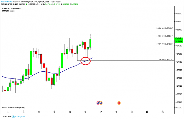 Click to Enlarge

Name: NZDCHF 16-4.png
Size: 52 KB
