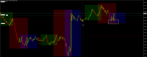 Click to Enlarge

Name: USDCADM15.png
Size: 37 KB