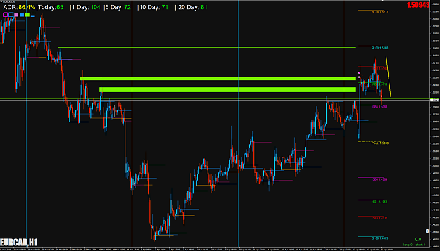 Click to Enlarge

Name: 2019-04-16_092114_EURCAD.png
Size: 39 KB