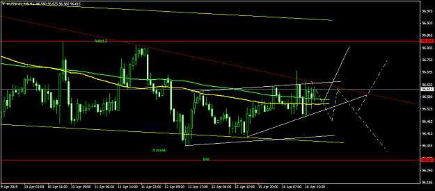 Click to Enlarge

Name: #US$indx_M9H1.png
Size: 40 KB