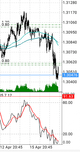 Click to Enlarge

Name: Screenshot_20190416-175006.png
Size: 53 KB