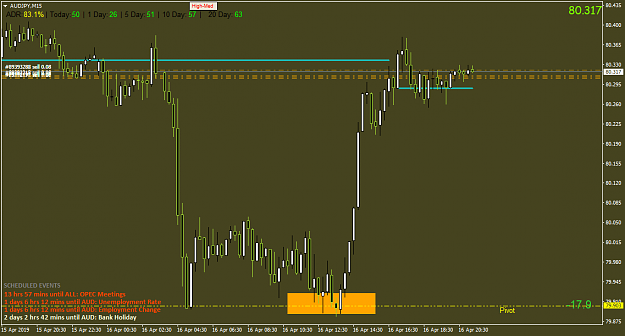Click to Enlarge

Name: AUDJPYM15.png
Size: 40 KB