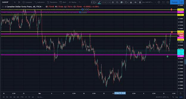 Click to Enlarge

Name: CADCHF.JPG
Size: 202 KB