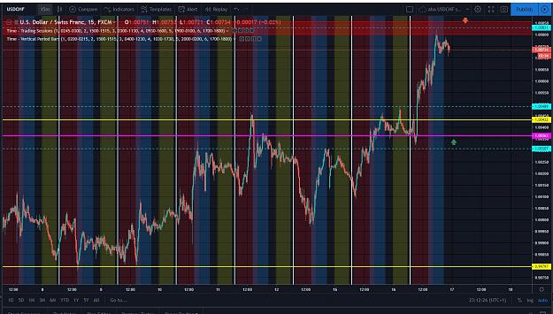 Click to Enlarge

Name: USDCHF.JPG
Size: 237 KB
