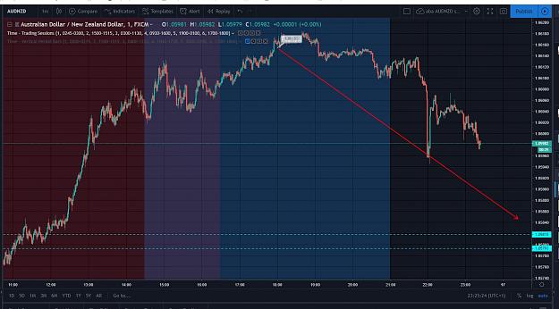Click to Enlarge

Name: AUDNZD.JPG
Size: 162 KB